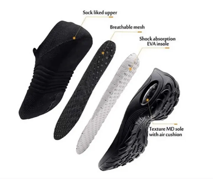 Comelyy - Super Soft Women's Walking Shoes