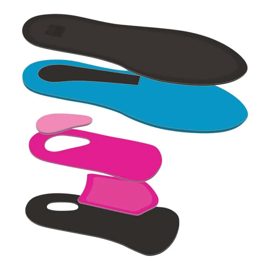 Medi Protect Plantar Fasciitis Insoles